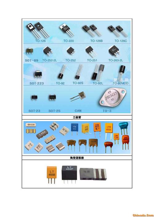 常用電子元器件圖片_頁面_08.jpg